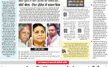 Sankalp Vision - Hindi Dainik 14/10/2025