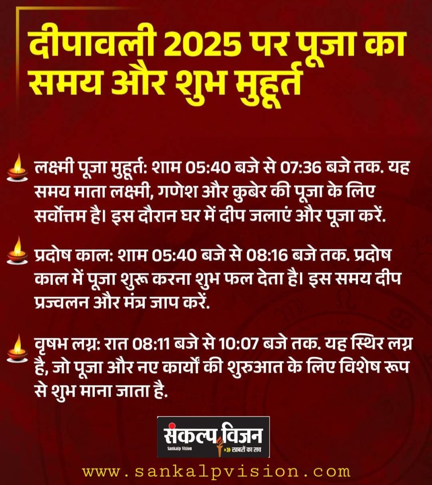 20 या 21 कब हैं दिवाली पूजन का शुभ मुहूर्त... #Dipawali