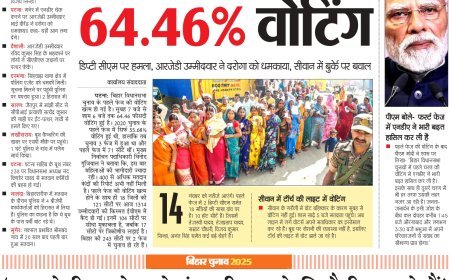 Sankalp Vision - Hindi Dainik 07/110/2025